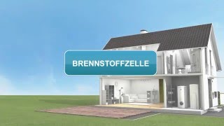 Brennstoffzellentechnik kurz erklärt [upl. by Aicetel255]