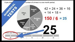 Numerical Reasoning Tests Data Interpretation Questions and Answers [upl. by Warenne731]