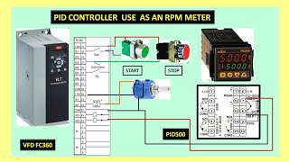 HOW TO USE PIDTEMPERATURE CONTROLLER AS AN RPM METER IN HINDI [upl. by Eben]