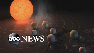 7 potentially habitable exoplanets discovered [upl. by Eiznikcm378]