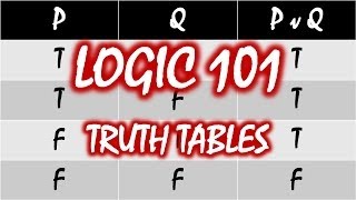 Logic 101 11 Truth Tables [upl. by Teresa126]