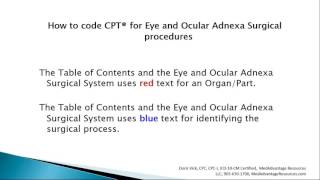 How to Code CPT® for Eye and Ocular Adnexa Surgical Procedures [upl. by Leonard]