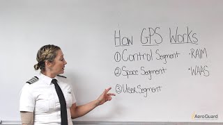 How Airplane GPS Avionics Operate  AeroGuard Flight Training Center [upl. by Kenzie798]