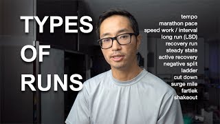 Running Terms Defined Part 1 Types of Runs [upl. by Lekkim]