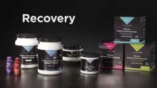 Melaleuca  Melaleuca Vitality Elevate Products [upl. by Ettebab]