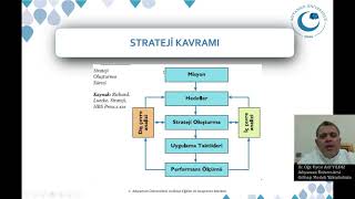 Pazarlama İlkeleri  Pazarlama Stratejileri [upl. by Bortman]