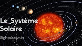 Le système solaire physiquechimie [upl. by Farley]