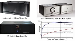 What are the Differences Between Class A AB and D Amplifiers [upl. by Jeno]