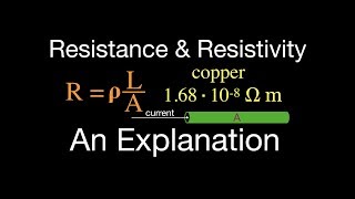 Resistance amp Resistivity An Explanation [upl. by Rudolph]