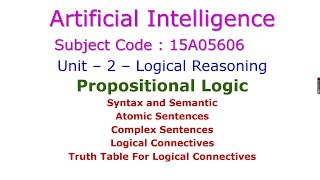 Propositional LogicArtificial IntelligenceLogical ReasoningUnit – 215A05606Logical Agent [upl. by Eannyl]