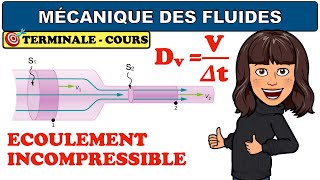 La mécanique des fluides  PHYSIQUE  TERMINALE [upl. by Arte]