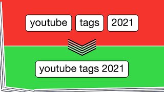 How To Properly Tag Your YouTube Videos [upl. by Quince911]