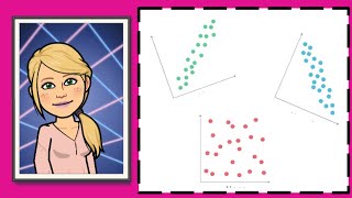 Understanding Scatter Plots 💗 [upl. by Aillicirp]