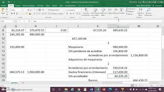 Arrendamiento financiero con depreciacion [upl. by Janna973]