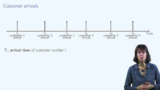 Queuing Theory Modeling the problem 16 🚶🏿🚶🚶 [upl. by Fonsie]