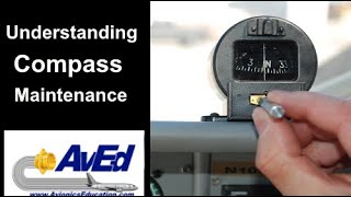 Understanding compass maintenance [upl. by Zacharias519]