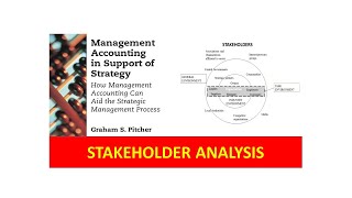 Stakeholders and stakeholder analysis [upl. by Witkin]