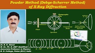 Lecture 15 Powder Method Debye Scherrer Method of X Ray Diffraction [upl. by Airekahs]