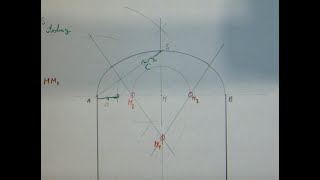 Geometrische Grundkonstruktionen Korbbogen 3 Einsatzpunkte [upl. by Klecka]