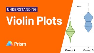 Understanding Violin Plots [upl. by Olivia830]