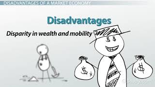 What is a Market Economy Definition Advantages Disadvant [upl. by Dnalyk]