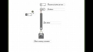 MaxMSP  Sine Wave Oscillator [upl. by Elle]