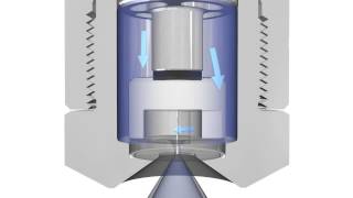 How SV SprayDry® Nozzles Work by Spraying Systems Co [upl. by Seys]