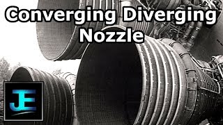 Explained ConvergingDiverging Nozzle [upl. by Chaim]