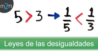 Leyes de las desigualdades [upl. by Nimesay]