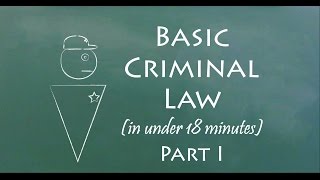 Understand Criminal Law in 18 Minutes Part I [upl. by Noell469]