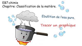 EB7 chimie ebullition de leau pure [upl. by Oijres]