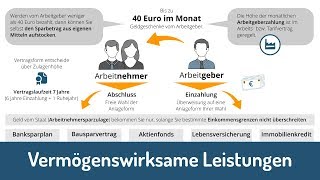 Vermögenswirksame Leistungen optimal anlegen [upl. by Aifas148]