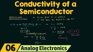 Conductivity of a Semiconductor [upl. by Yrmac]