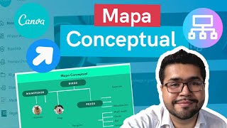 8 Cómo hacer un MAPA CONCEPTUAL en CANVA [upl. by Banyaz]