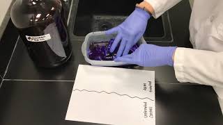 Bromophenol Blue Test Method Demo for AEGIS treated fabrics [upl. by Aicinad]