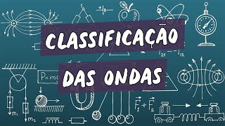 Classificação das Ondas  Brasil Escola [upl. by Dwaine]