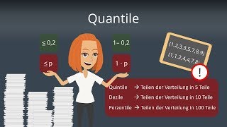 Quantile Quartile berechnen  Statistik [upl. by Acila]