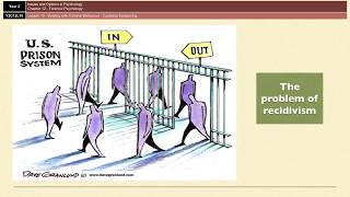 ALevel Psychology AQA Forensic Psychology Lesson 10  Custodial Sentencing [upl. by Nosbig]