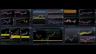 TradingView Desktop App Multi Screen Setup Video [upl. by Ailene81]