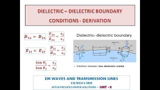 Dielectric  Dielectric boundary conditions  EM WAVES amp TRANSMISSION LINES  UNIT II [upl. by Cony791]