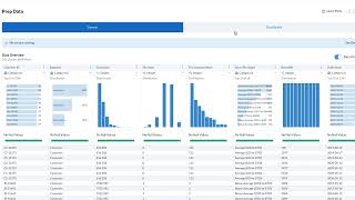 Alteryx – End to end [upl. by Siberson]