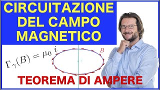 Circuitazione del campo magnetico e Teorema di Ampere [upl. by Vilma330]