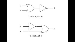 Logic Gate Expressions [upl. by Atekan]