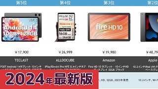 【2024年】タブレット おすすめ最新人気ランキング【コスパ、売れ筋】 [upl. by Sharos88]