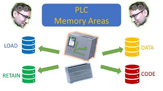 TIA Portal The four different PLC Memory Areas [upl. by Bull]